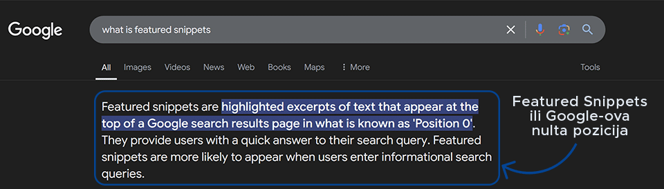 Rezultat pretrage na Google-u sa istaknutim odgovorom - Šta su Featured Snippets