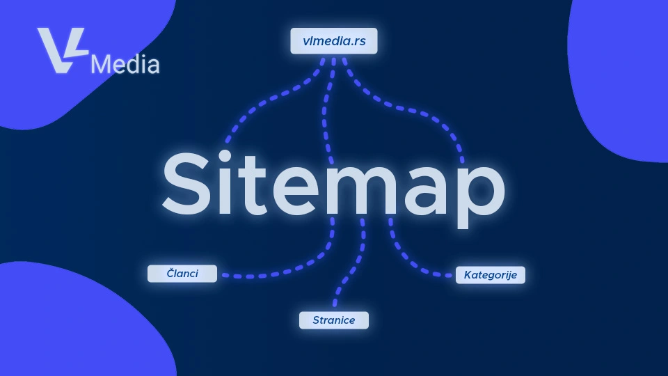 Šta je sitemap-Ilustracija