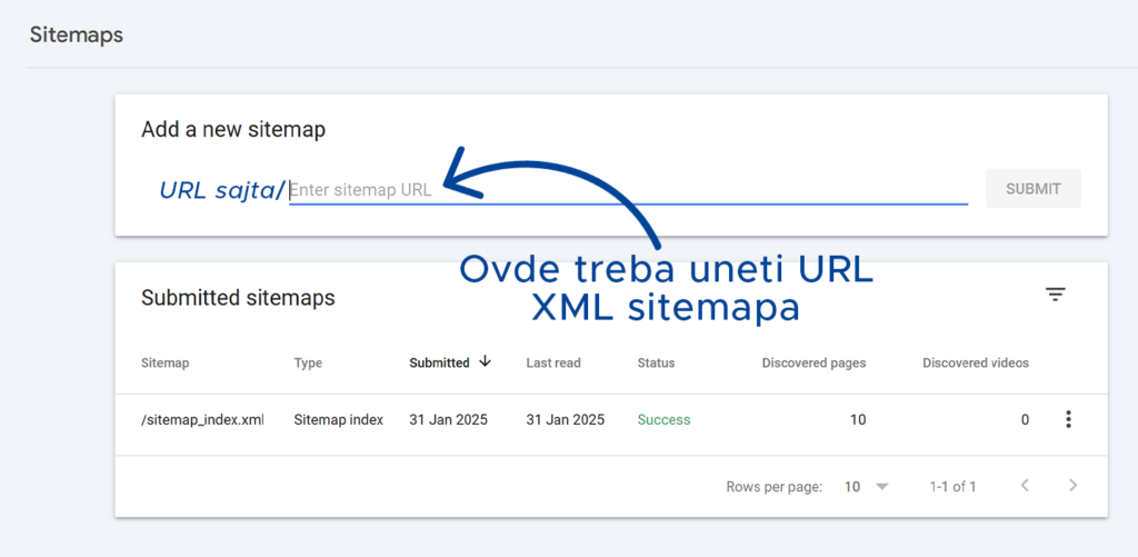 Dodavanje XML sitemapa u Google Search Console za bržu indeksaciju sajta