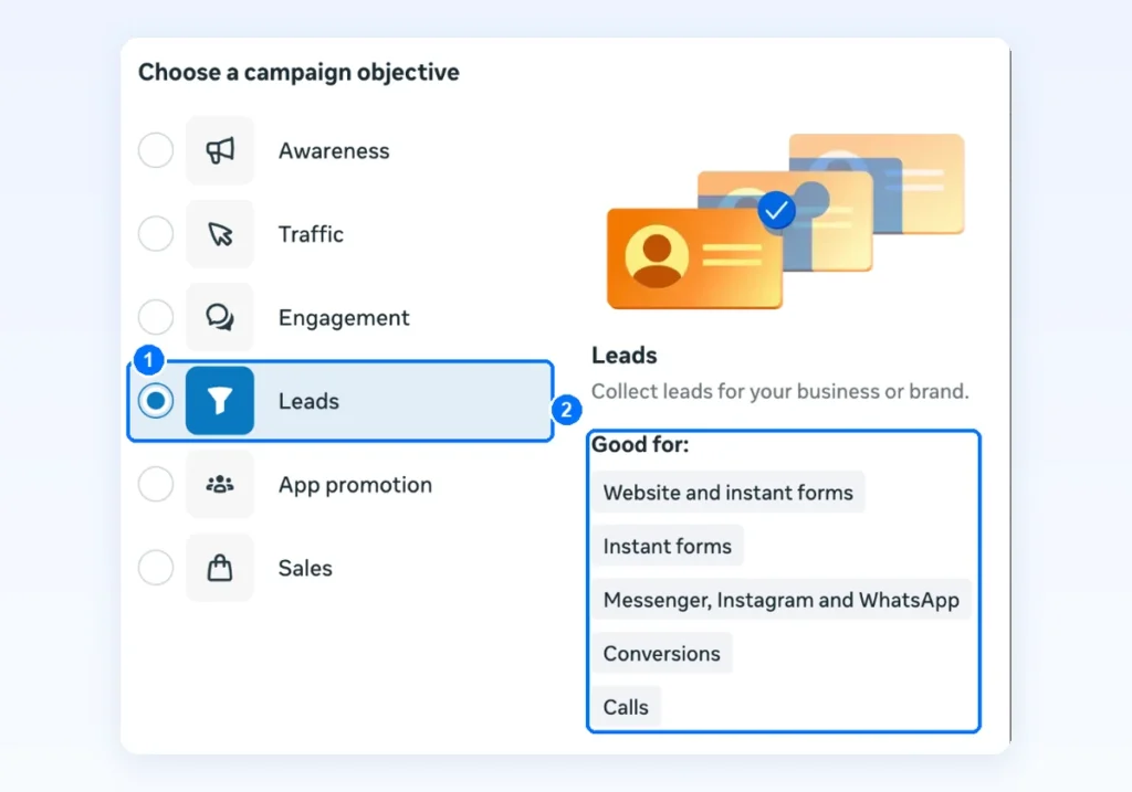 Izbor cilja Leads u Ads Manager-u, sa formama, Messenger-om, Instagramom, WhatsApp-om i pozivima kao načinima za upite