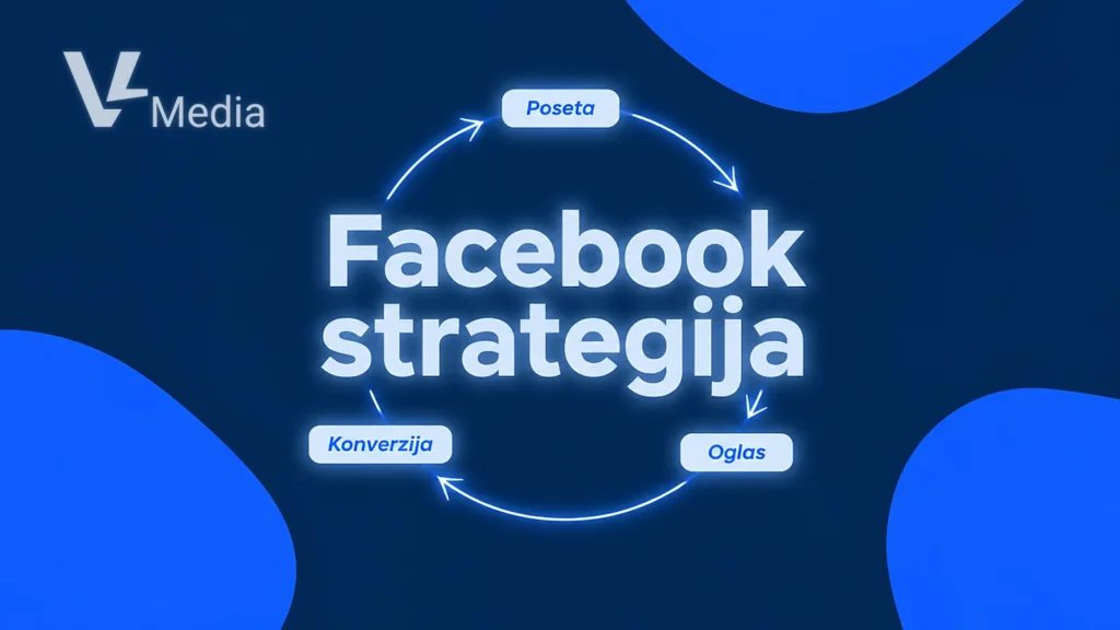 Facebook marketing strategija za 2026: kako da je postavite